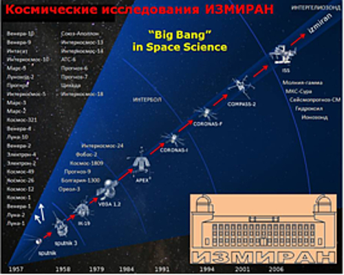 (jpg, 206 Kб)