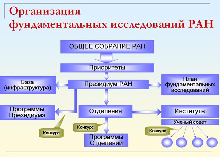 (jpg, 182 Kб)