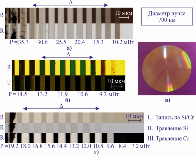 Разработана технология прямой лазерной записи дифракционных структур на двухслойных материалах 1-1.jpg (jpg, 158 Kб)