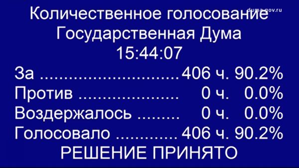 Законопроект о создании в РАН Попечительского совета поддержан Государственной Думой в первом чтении 5-5.jpg (jpg, 46 Kб)