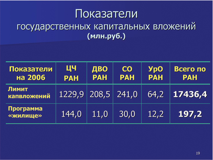 Костюк - 19 (jpg, 180 Kб)