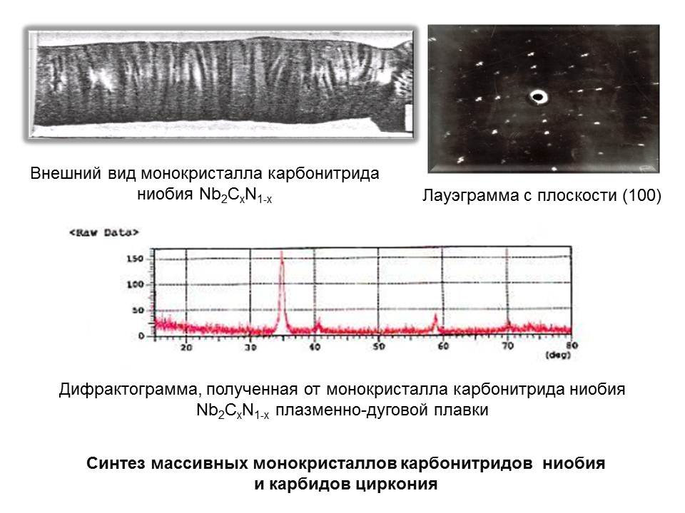 Слайд 27 (JPG, 79 Kб)