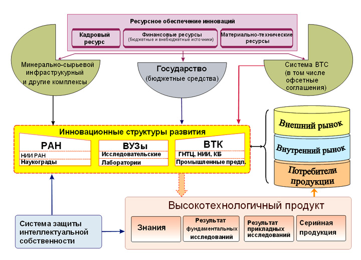 (jpg, 166 Kб)