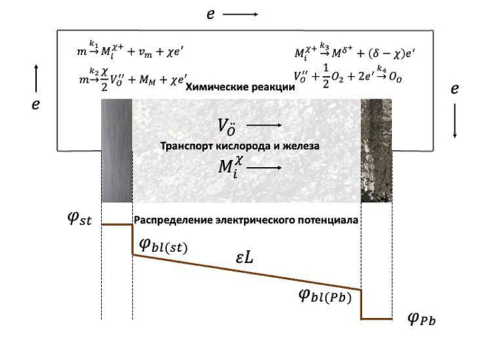 (jpg, 159 Kб)