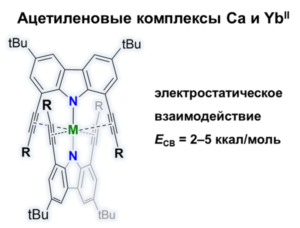 Исследованы ?2-Ацетиленовые комплексы Ca(II) и Yb(II) 1-1.png (png, 162 Kб)