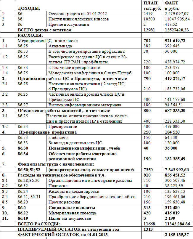 Смета 2013.jpg (jpg, 461 Kб)