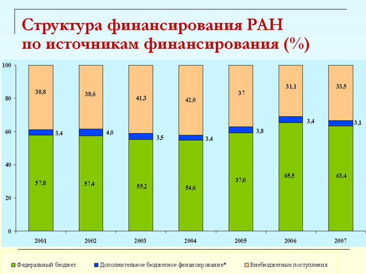 (jpg, 164 Kб)