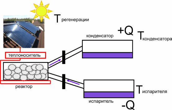 (jpg, 38 Kб)