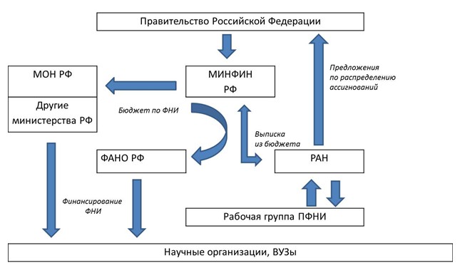 СХЕМА (jpg, 39 Kб)