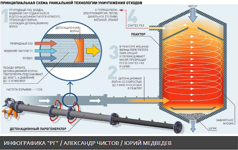 (jpg, 444 Kб)