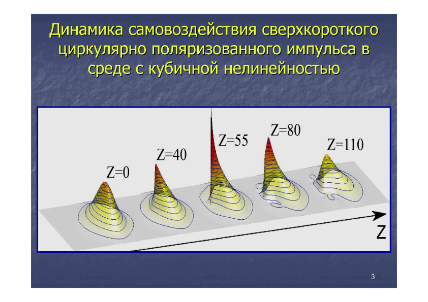 Доклад Осипова Слайд 3 (jpg, 264 Kб)