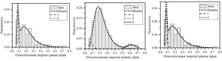 2-2 (jpg, 74 Kб)