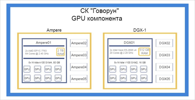 3-4 (jpg, 126 Kб)