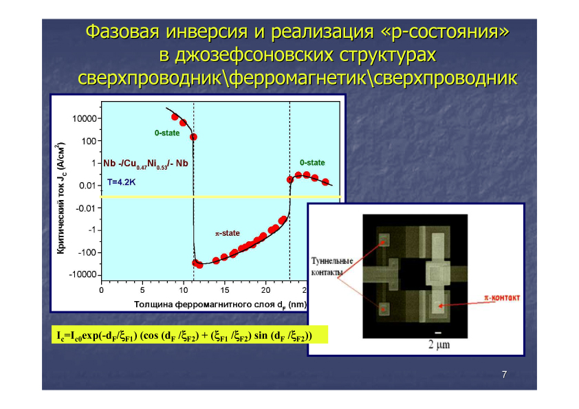 Доклад Осипова слайд 7 (jpg, 263 Kб)