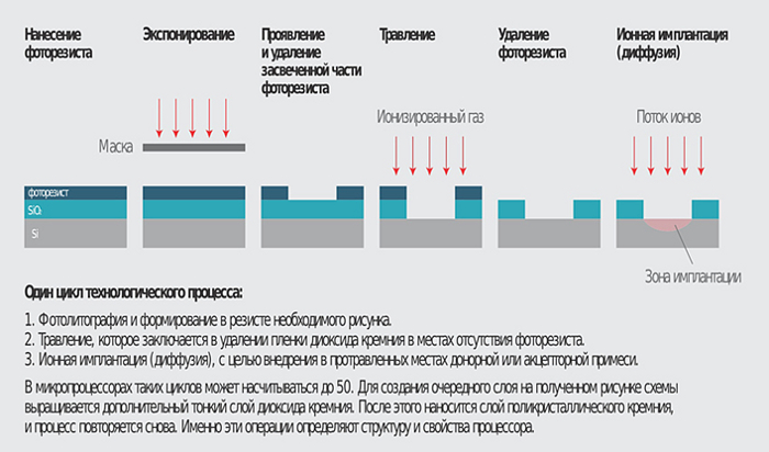 (jpg, 151 Kб)