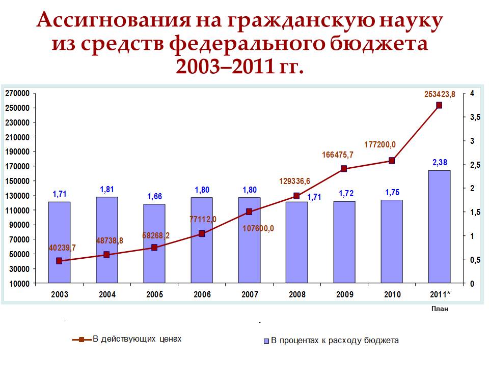 Слайд10 (JPG, 74 Kб)