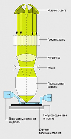 (jpg, 72 Kб)