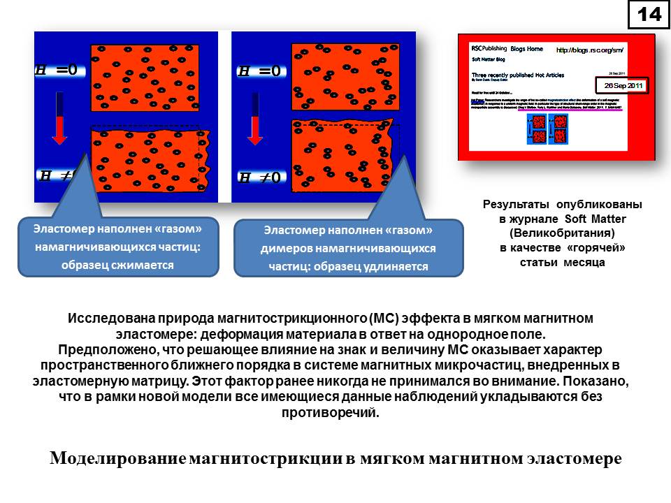 Слайд 14 (JPG, 116 Kб)