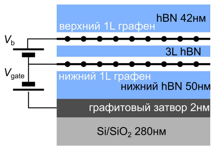 2-3. (jpg, 144 Kб)