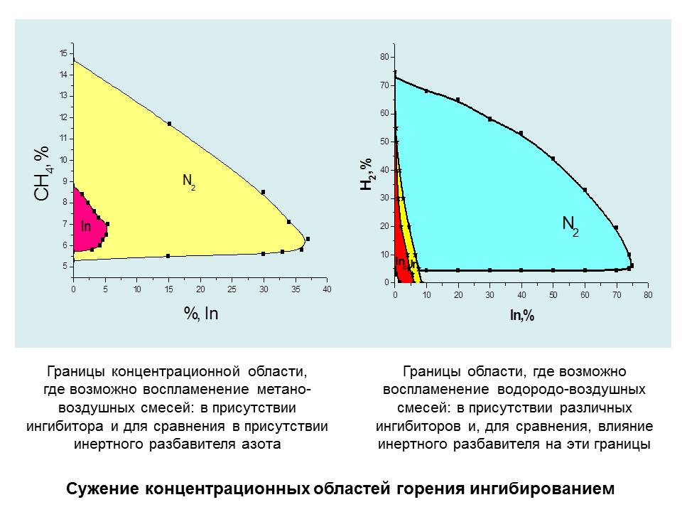 Слайд 26 (JPG, 73 Kб)