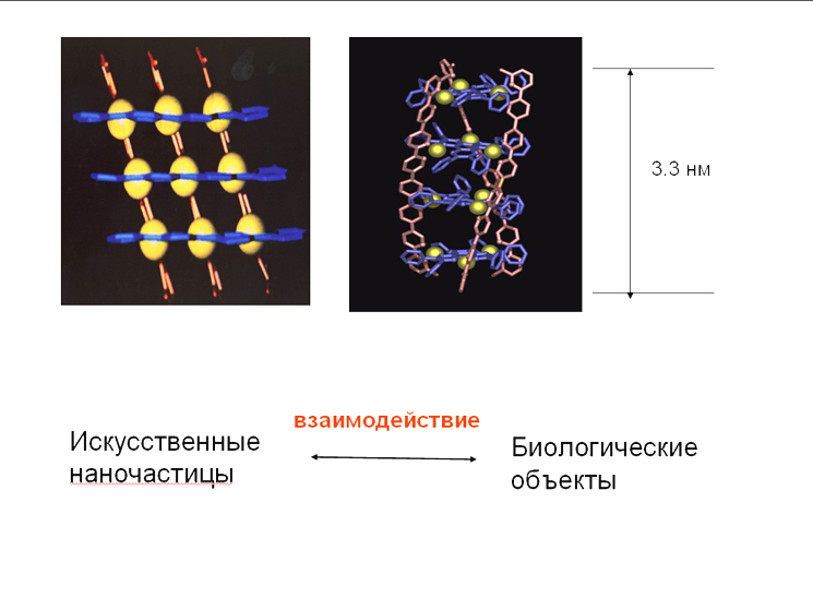 Коновалов слайд 7-2 (jpg, 147 Kб)