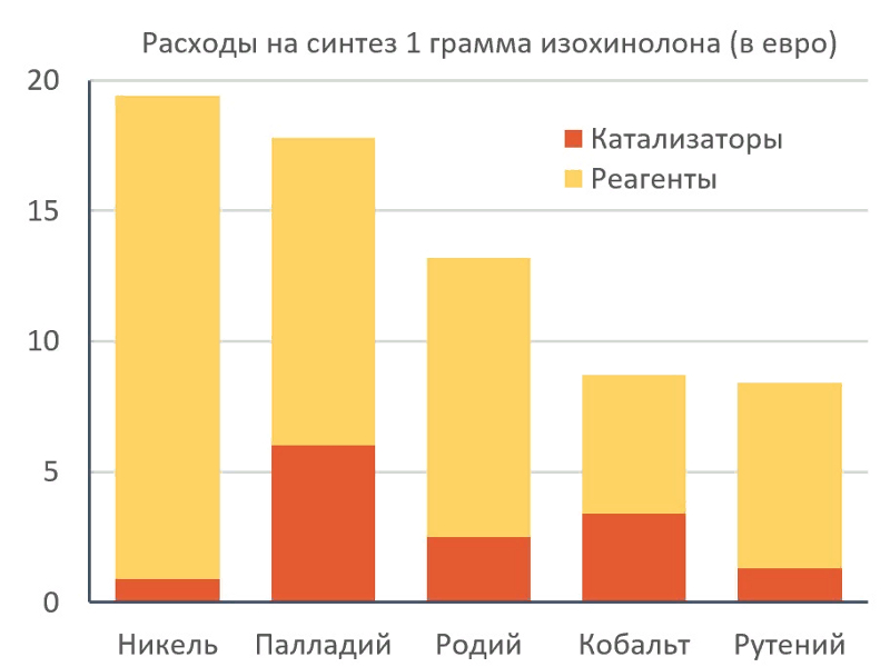 2-2 (jpg, 104 Kб)