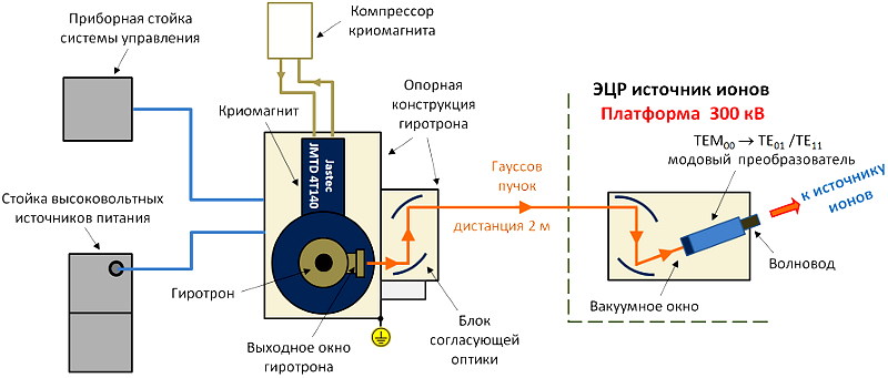 (jpg, 119 Kб)