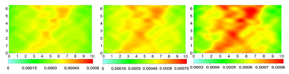 Моделирование неоднородной деформации пористой керамики с использованием гауссовых случайных полей 2-2.png (png, 87 Kб)