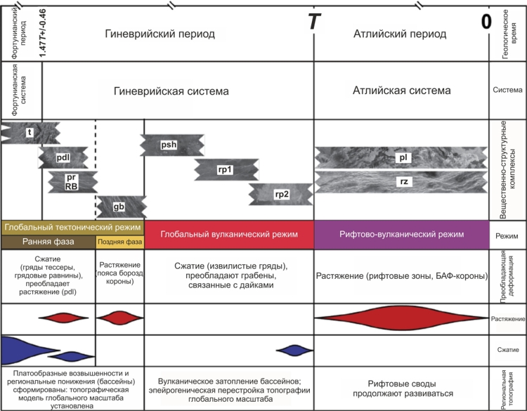 1-3 (jpg, 176 Kб)