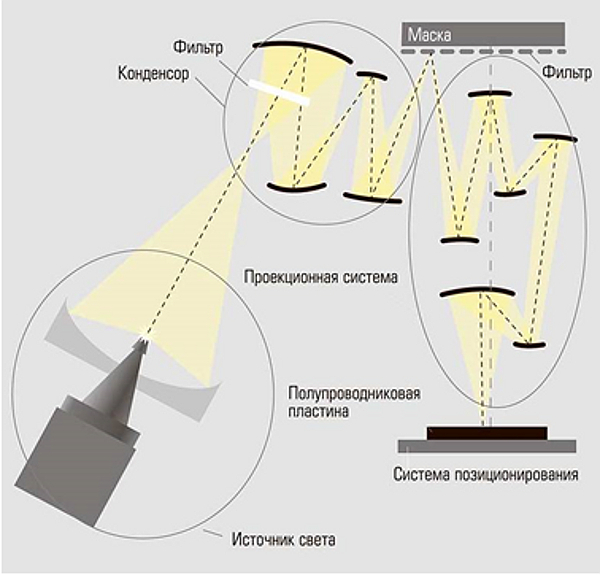 (jpg, 166 Kб)