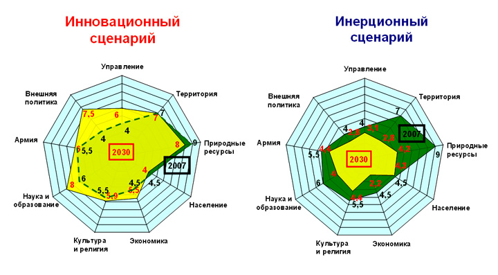 (jpg, 119 Kб)