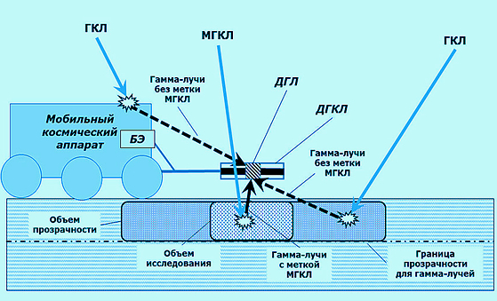 (jpg, 232 Kб)