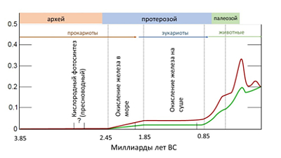 (jpg, 47 Kб)