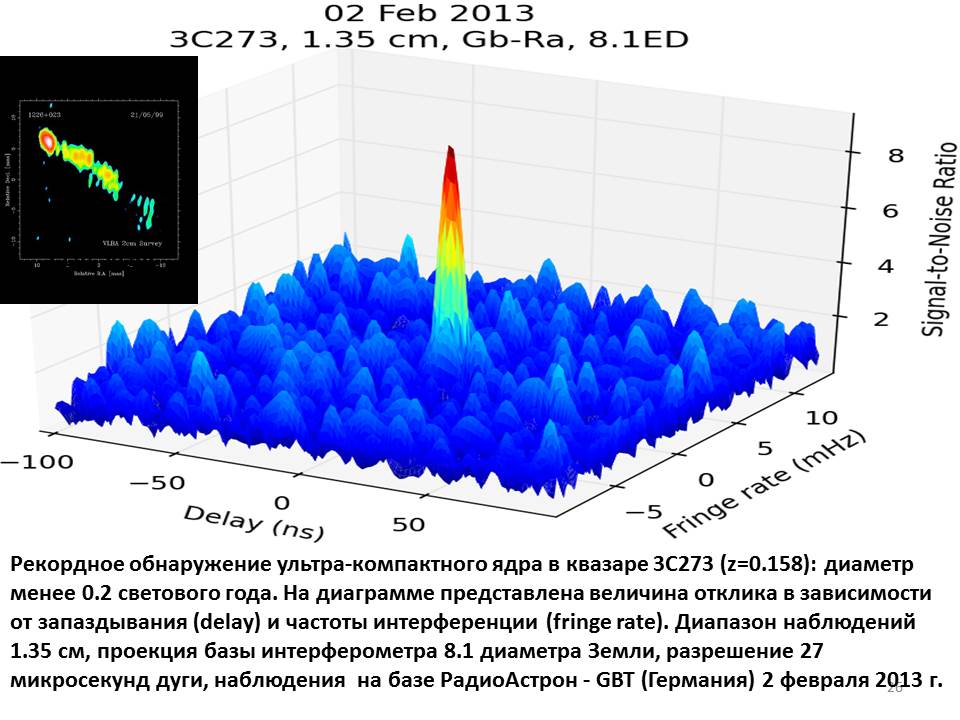 Слайд26 (JPG, 94 Kб)