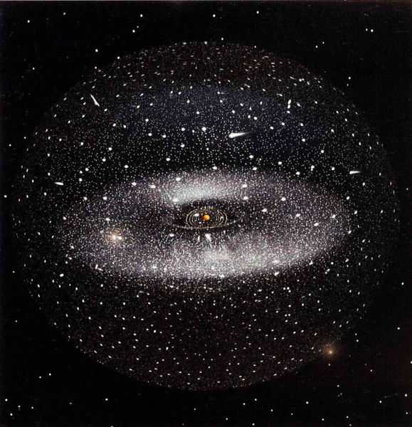 Движение планетезималей в сфере Хилла звезды Проксима Центавра 1-1.jpg (jpg, 283 Kб)