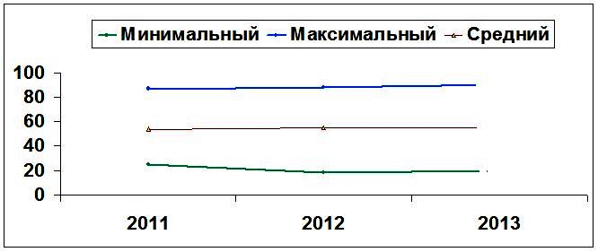 (jpg, 60 Kб)