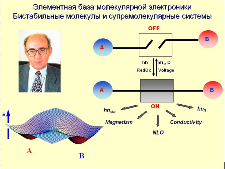 (jpg, 127 Kб)