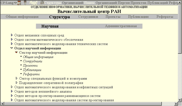 Научная структура организации