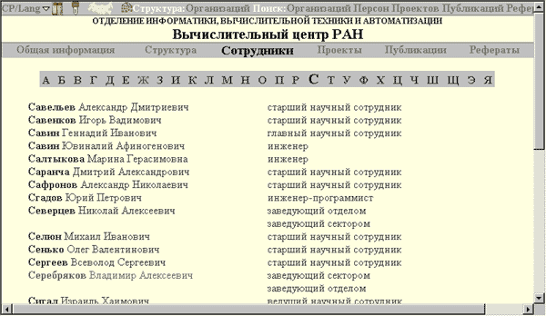 Сотрудники организации